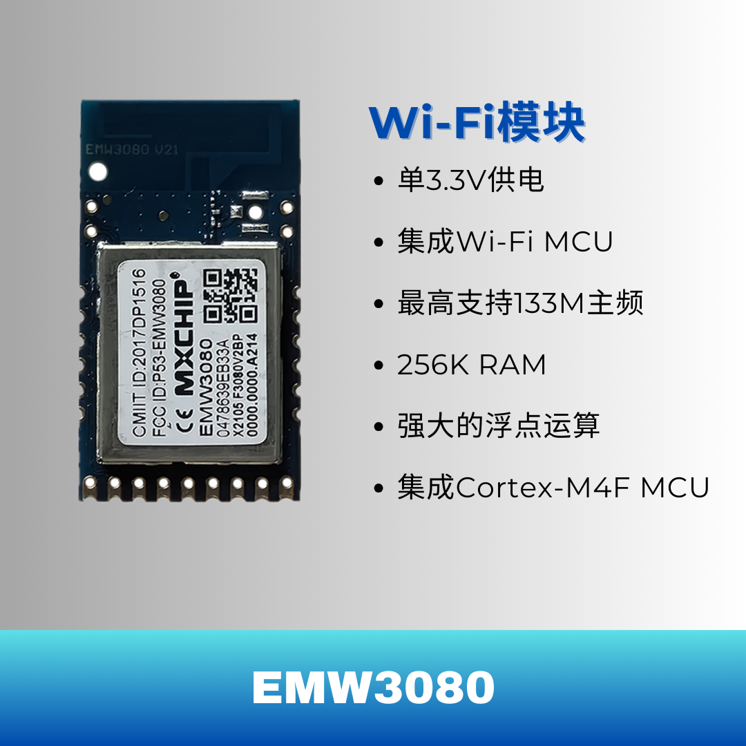 emw3080