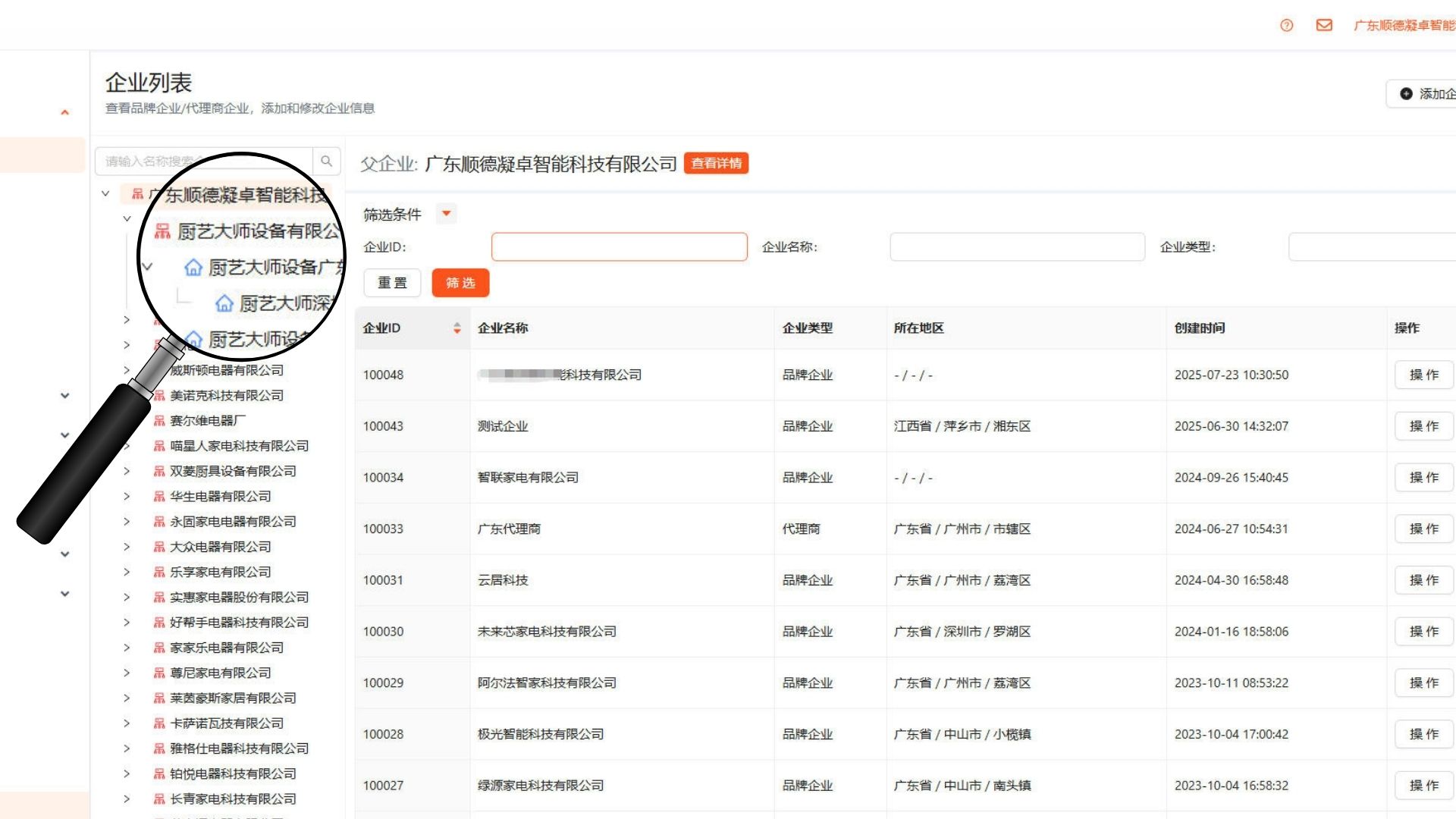 /news-ishare-organization-management1.jpg